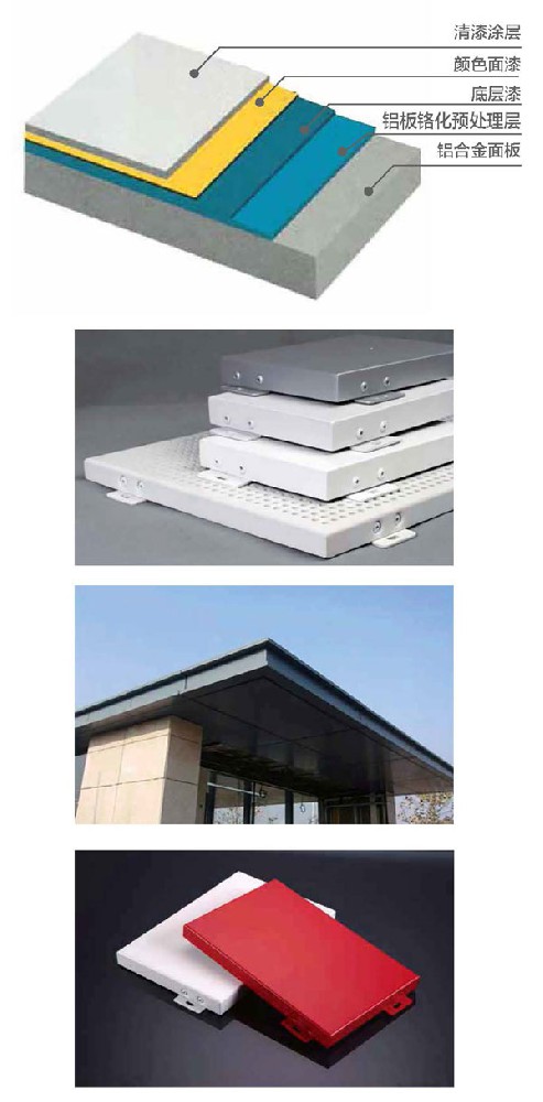 摩利科鋁包邊裝飾板結(jié)構(gòu)圖